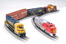 About Train Scales